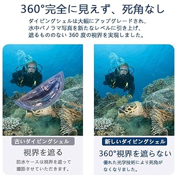 【特価商品】TOMGDRACO Insta360 X3 見えない潜水ケース 36 Amazon | Insta360 X3 見えない潜水ケース | アクションカメラ